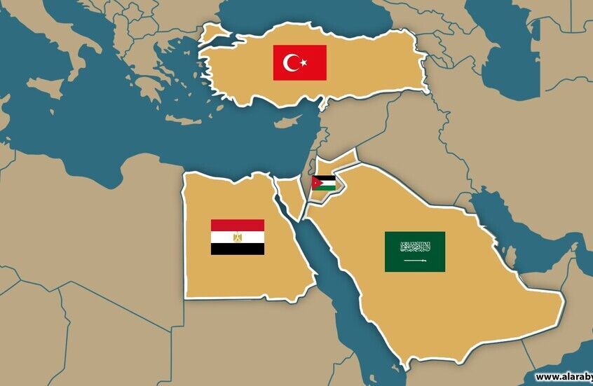 شکل‌گیری محور جدید در خاورمیانه