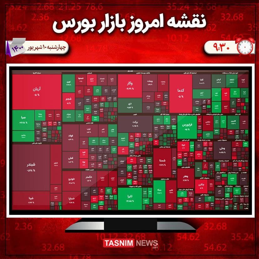 رشد ۵ هزار واحدی شاخص بورس
