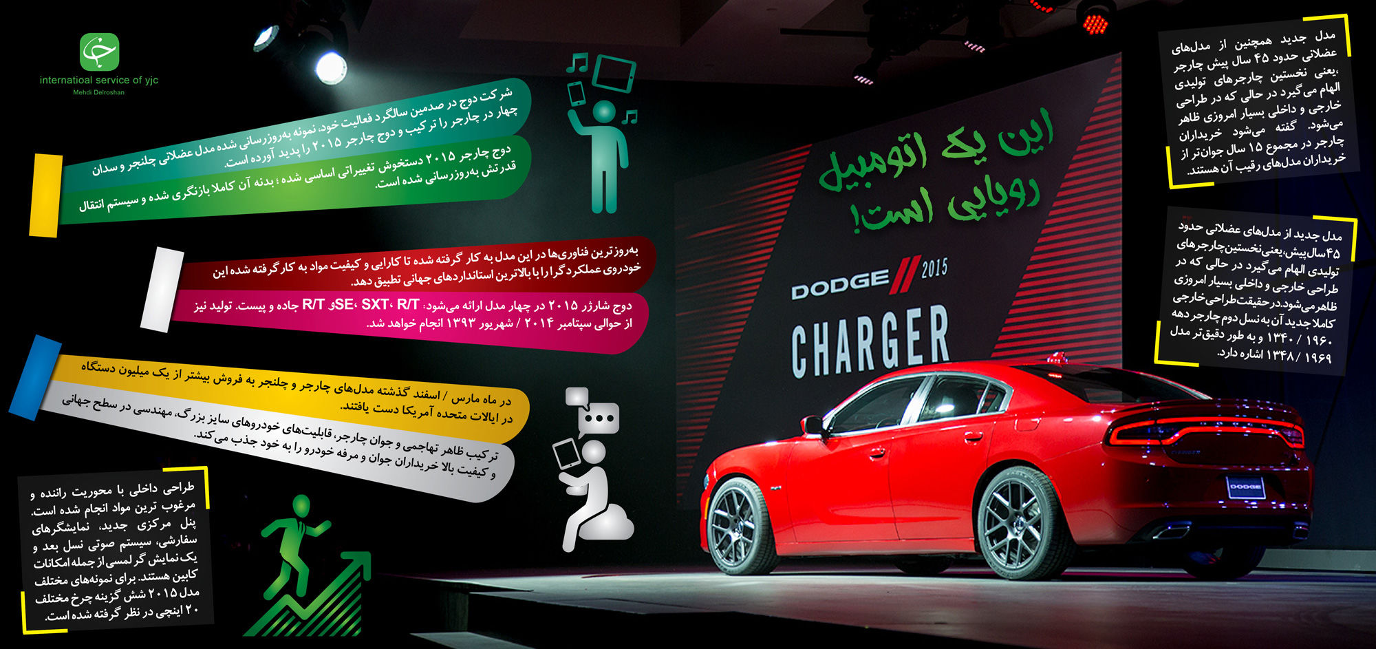 این یک اتومبیل رویایی است! /عکس
