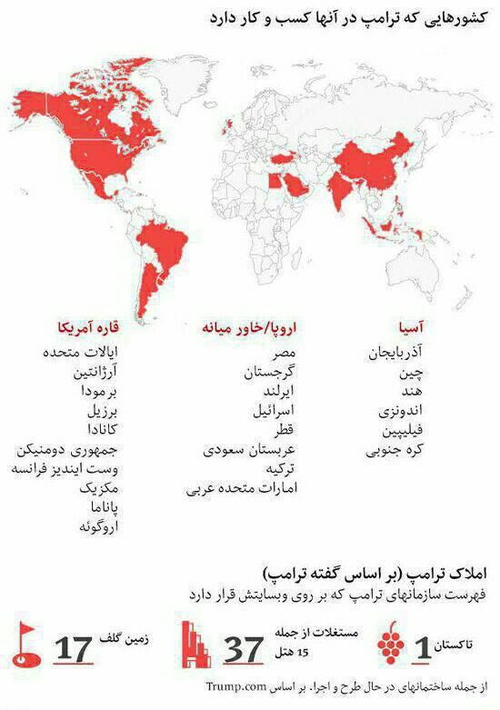 کشورهایی که ترامپ در آنها کسب و کار دارد؟ +اینفوگرافی