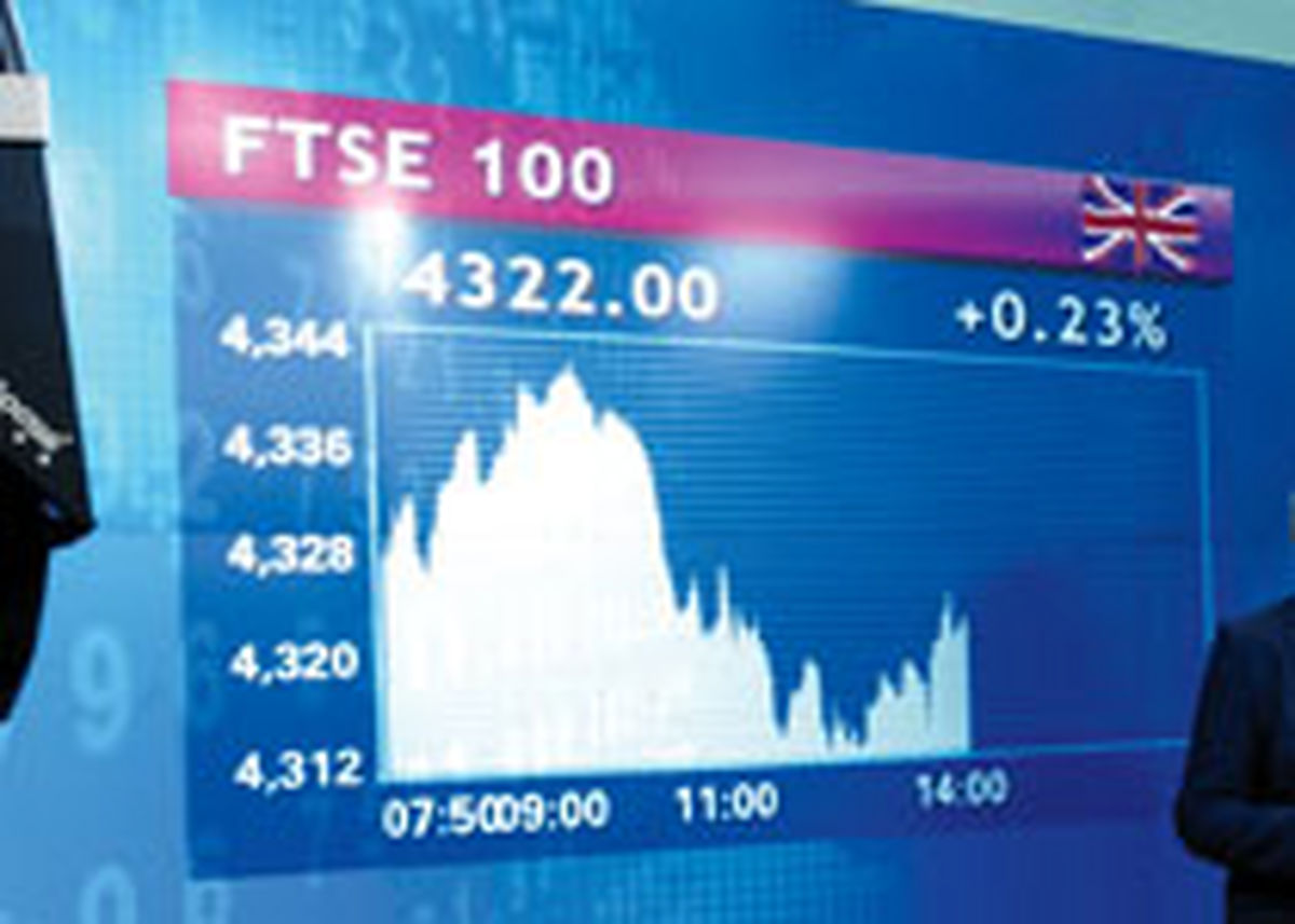 شاخص سهام در بورس آمريکا