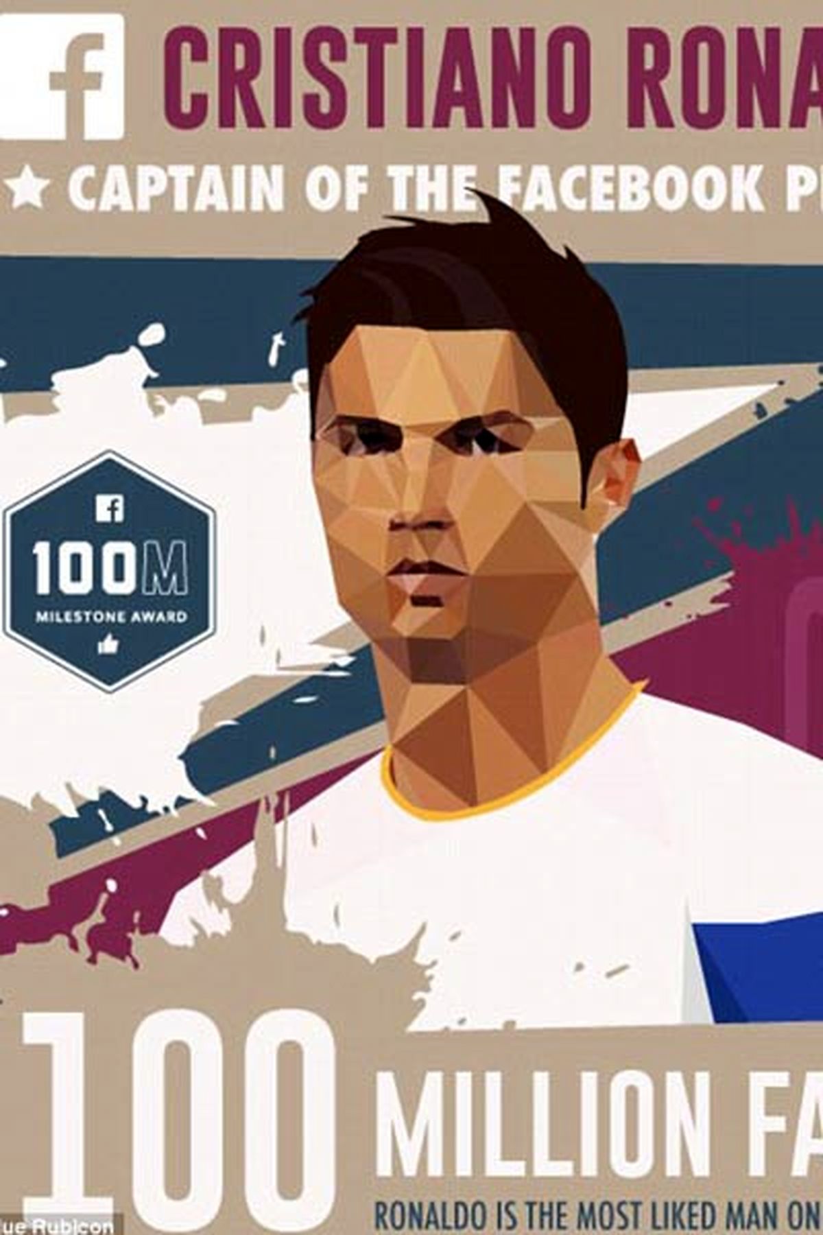 رکورد تازه رونالدو در فضای مجازی