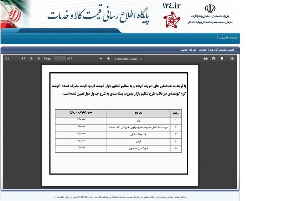 پرداخت یک تراول برای هر کیلو گوشت!