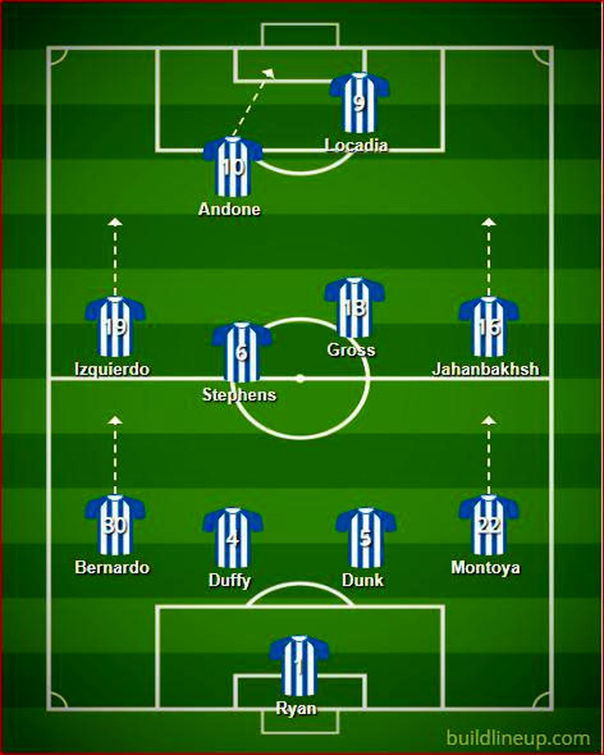 لوک شاو – جهانبخش؛ جدال قطعی یکشنبه