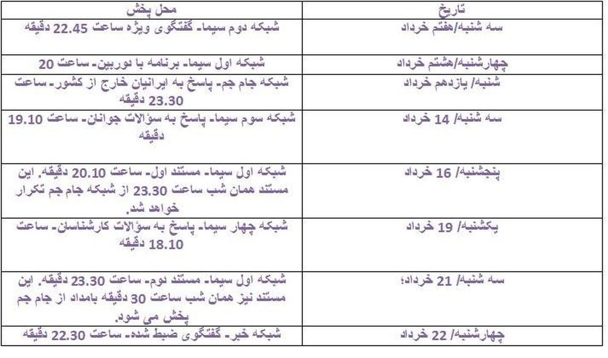 زمان پخش برنامههای انتخاباتی محمد باقر قالیباف از رسانه ملی+ جدول
