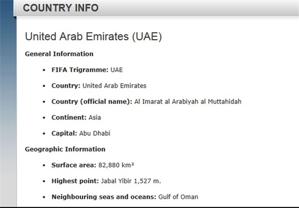 فیفاخلیجفارسراخلیجعمانمعرفیکرد/عکس