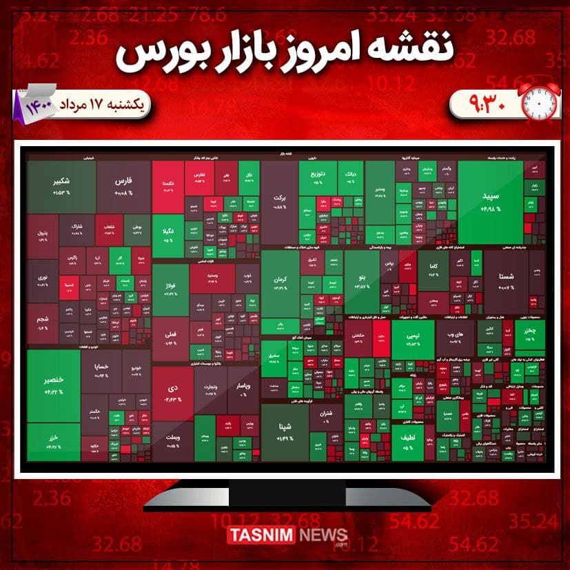 رشد ۴۸۹ واحدی شاخص بورس