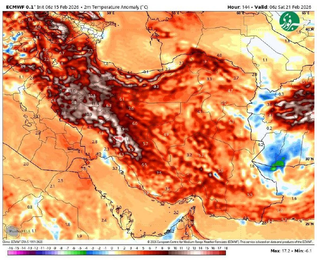 ورود موج گرما به کشور از هفته بعد
