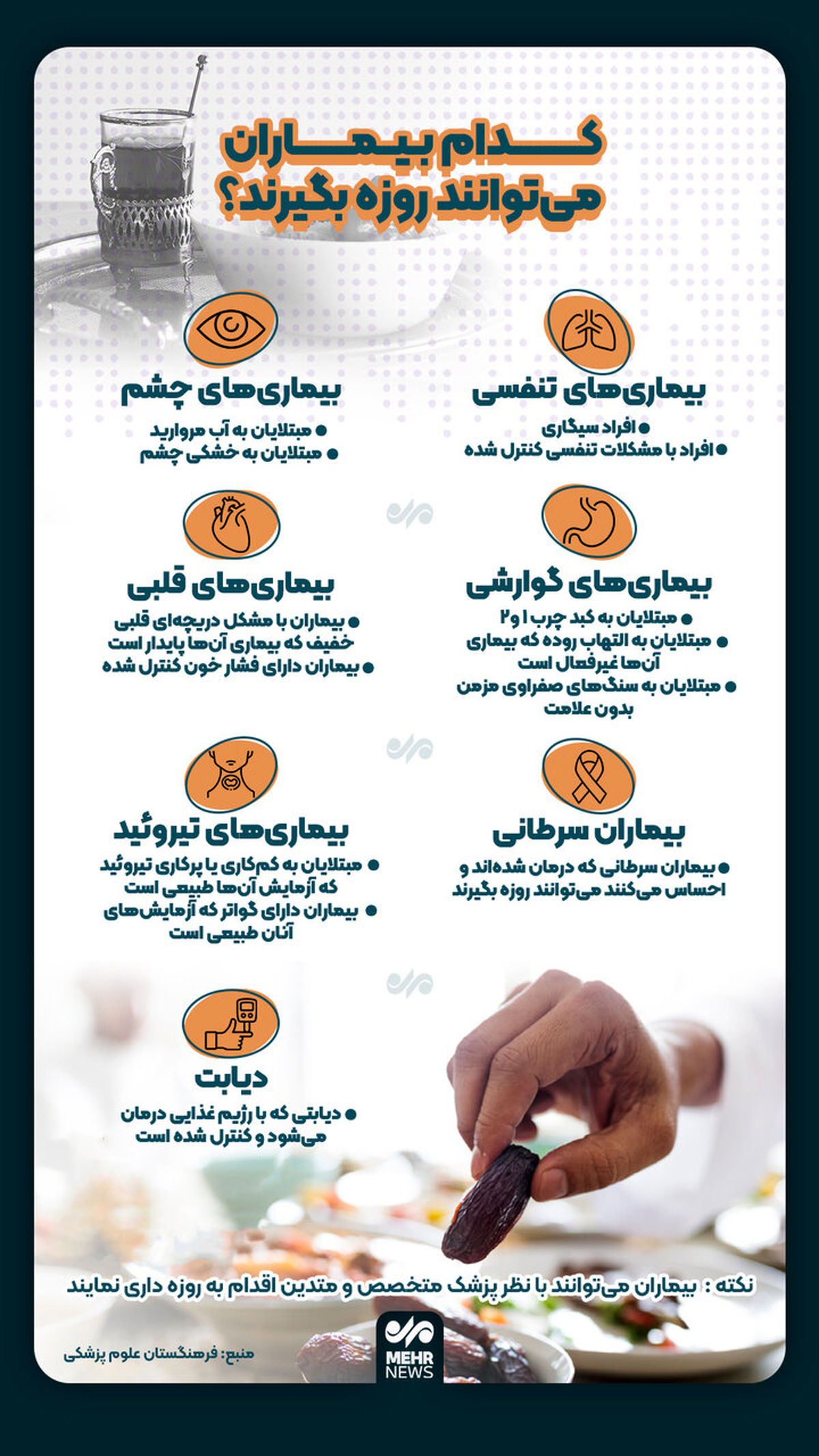 کدام بیماران میتوانند روزه بگیرند؟