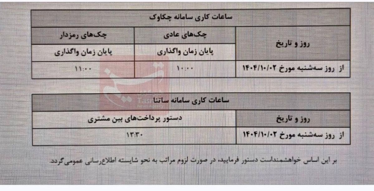 شوک آخرسالی به مشتریان بانکی | ساعت کاری ساتنا و چکاوک کم شد