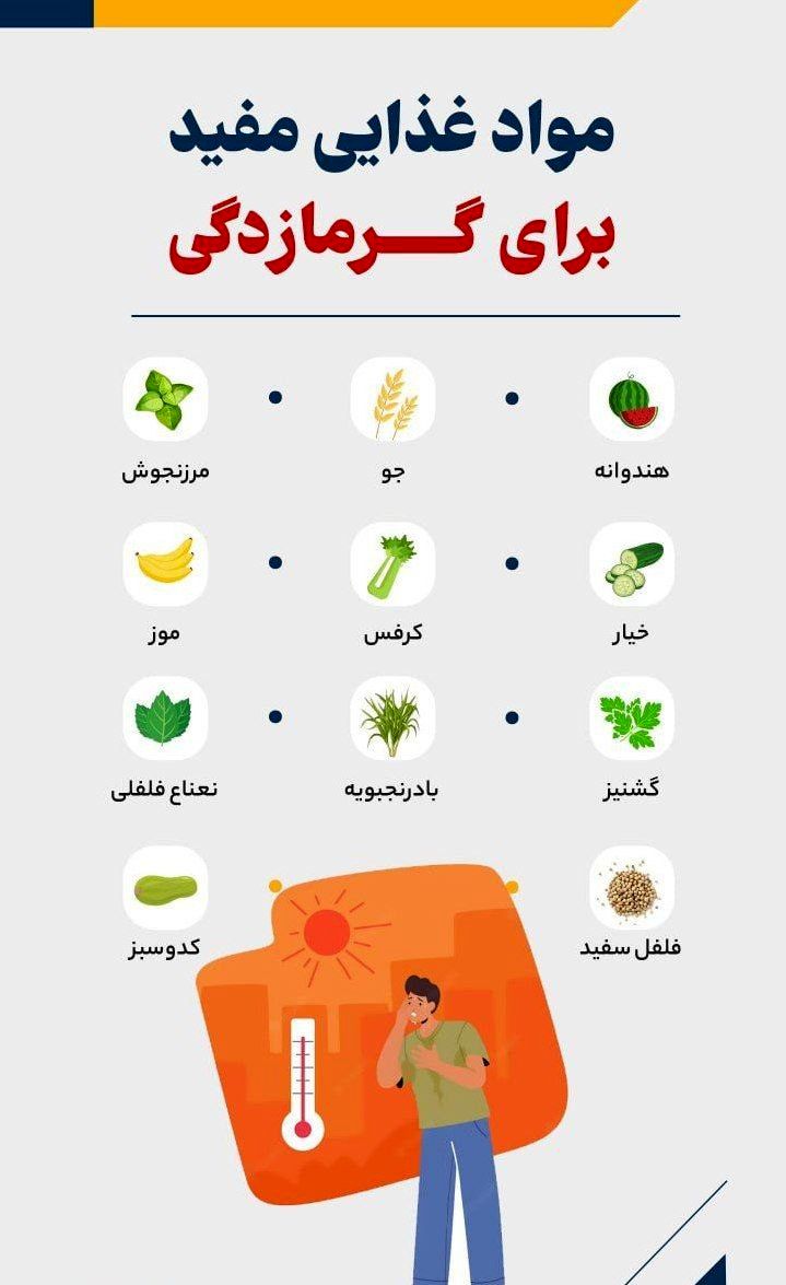 مواد غذایی مفید برای مقابله با گرمازدگی را بشناسید