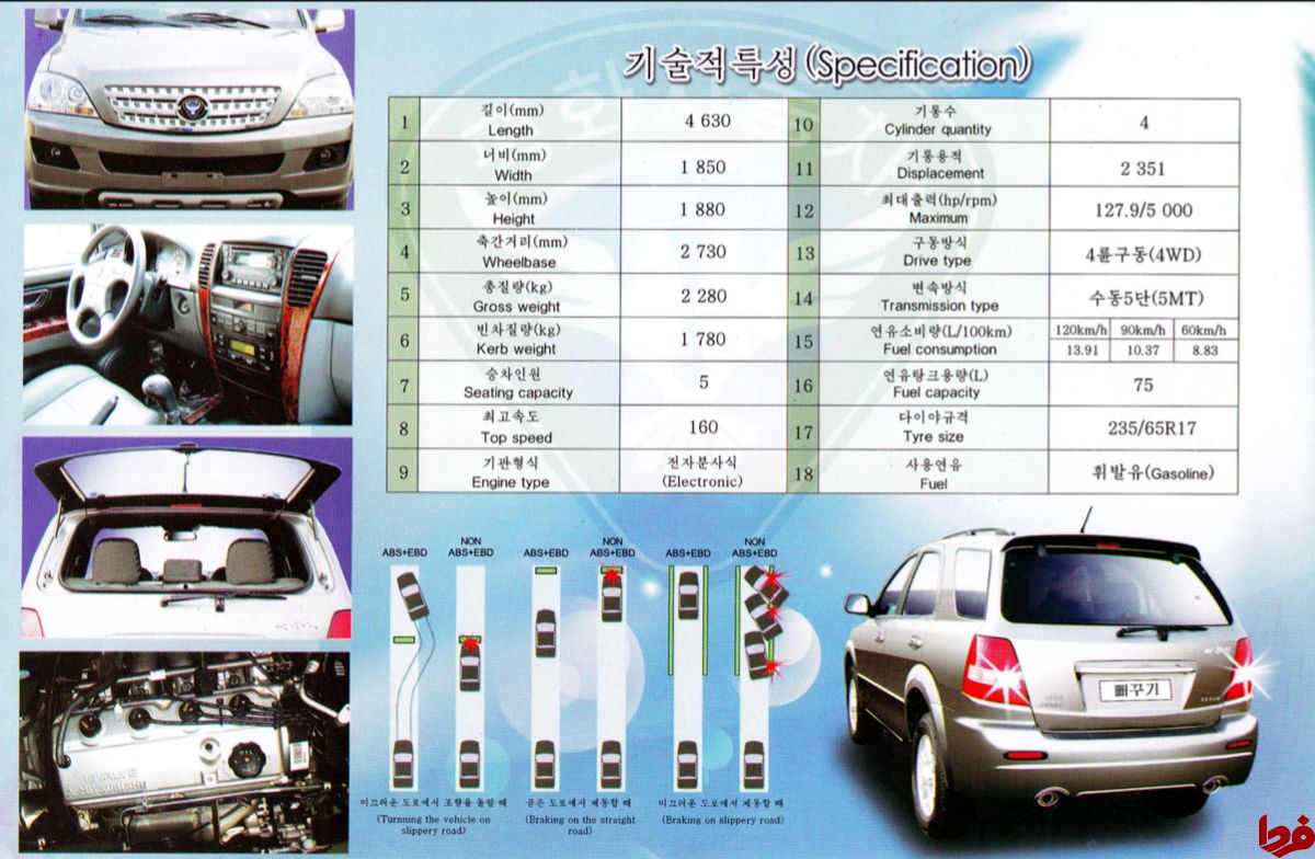 تصاویر: خودروهای ساخت کره شمالی