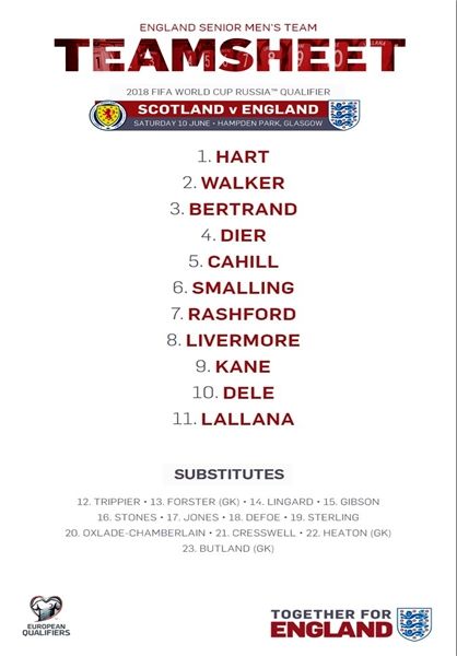 ترکیب انگلیس مشخص شد+ عکس