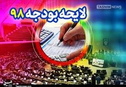 قیمت احتمالی دلار و نفت در بودجه ۹۸ چقدر؟